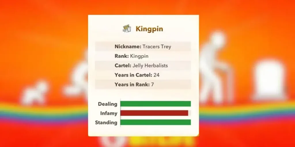 how to become a kingpin in bitlife